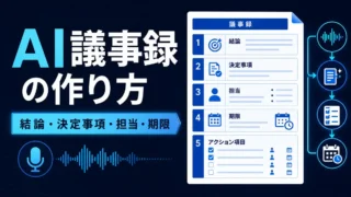 結論・決定事項・担当者・期限を整理するAI議事録テンプレートのイラスト